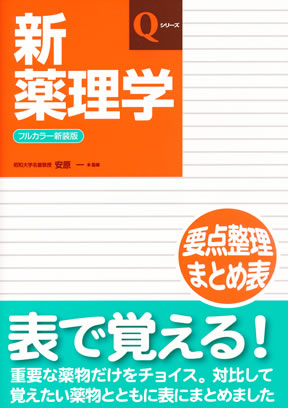 商品詳細ページ | メディカルブックセンター