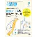 月刊薬事　66/12　2024年9月号