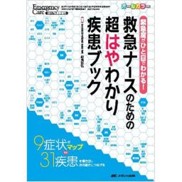 商品一覧ページ | メディカルブックセンター